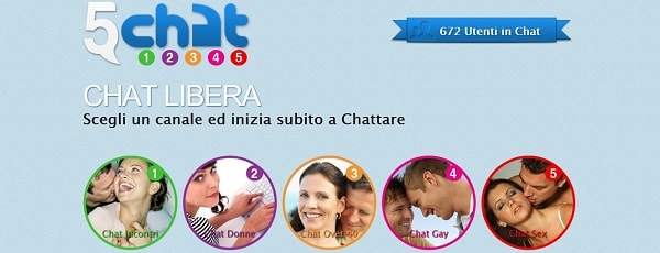 Chat Porno Senza Registrazione